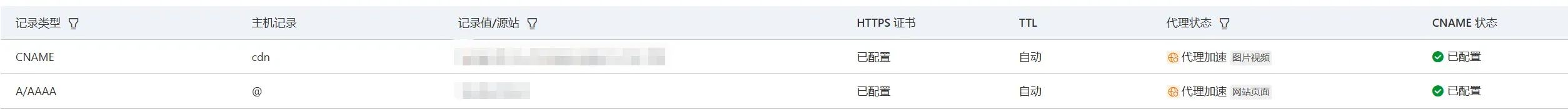网站接入阿里云ESA