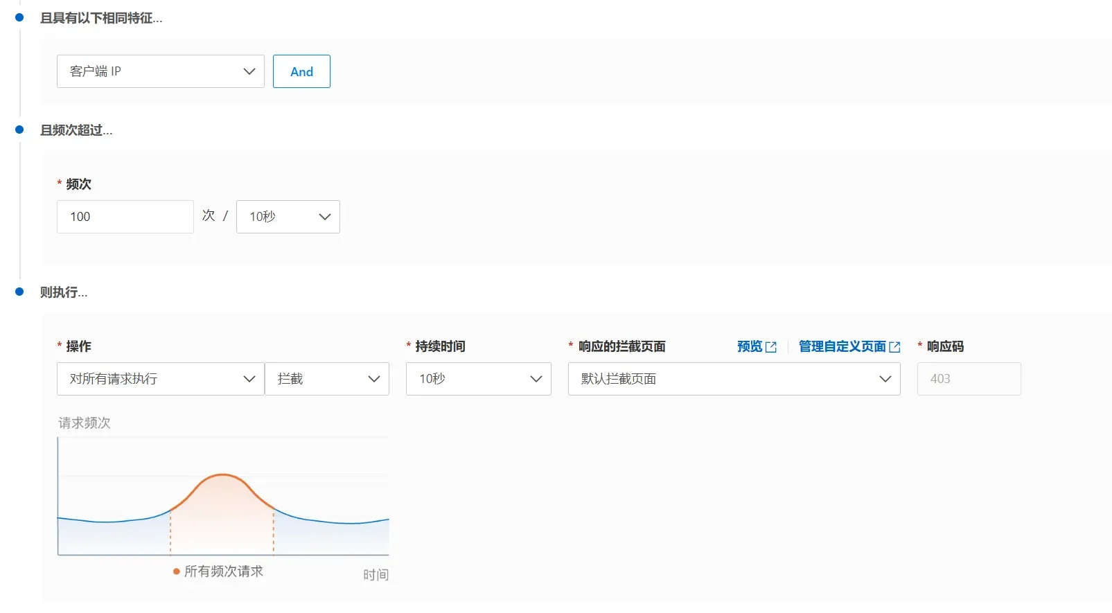 网站接入阿里云ESA